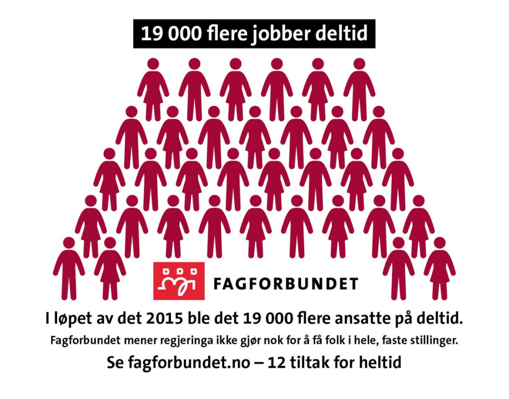 Vi straffer oss&nbsp;selv!